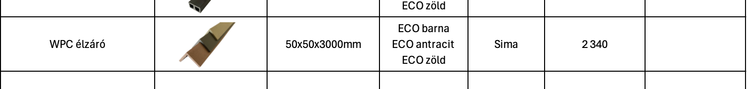 WPC deszkázat és kiegészítők